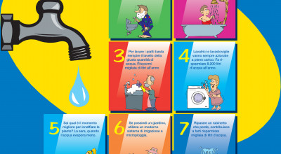 Acqua: risparmiare si può!