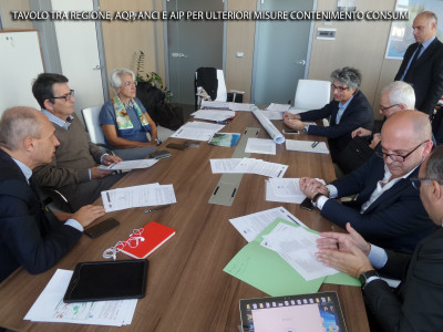 Emergenza idrica: ulteriori misure di contenimento dei consumi idrici da part...