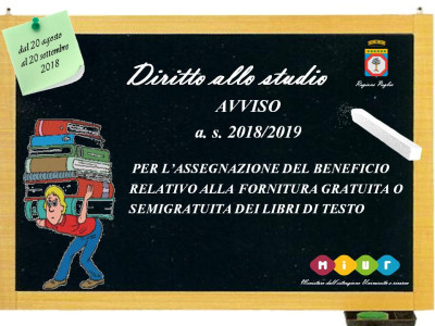 Fornitura gratuita libri di testo a.s. 2018-2019 - Proroga Presentazione Istanze
