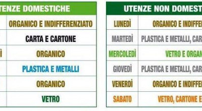 SERVIZIO RACCOLTA RIFIUTI