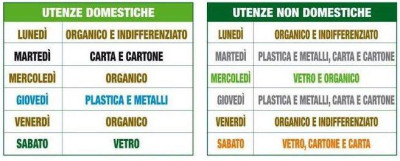 SERVIZIO RACCOLTA RIFIUTI