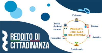 AVVISO PUBBLICO PER L’ACQUISIZIONE DI MANIFESTAZIONI DI INTERESSE PER L...