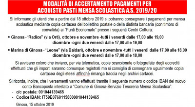 MODALITÀ DI ACCERTAMENTO PAGAMENTI PER ACQUISTO PASTI MENSA SCOLASTICA...